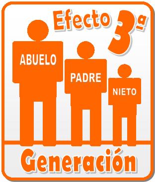 EL EFECTO DE LA 3&ordf; GENERACI&Oacute;N